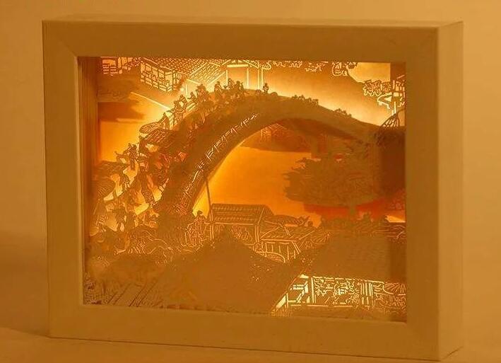 博物館文創產品設計，這些經典案例值得大家借鑒！