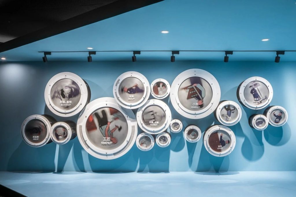 “輔助設(shè)計(jì)”博物館展示設(shè)計(jì)工作流程插圖