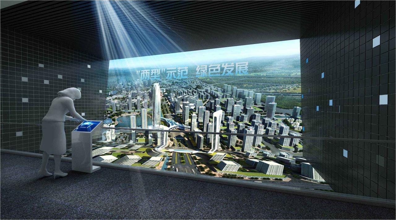 博物館展廳設計中數字沙盤的實際應用插圖(2)