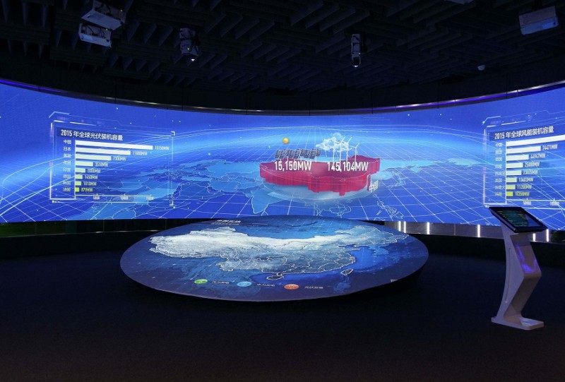 數(shù)字沙盤功能在不同的應(yīng)用場合的應(yīng)用插圖(1)