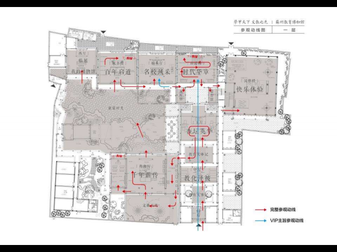 【企業(yè)展廳】展廳多媒體設(shè)計(jì)方案分析插圖(1)