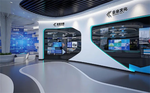 精準定位對于企業展館展廳設計的重要性插圖 精準定位對于企業展館展廳設計的重要性插圖